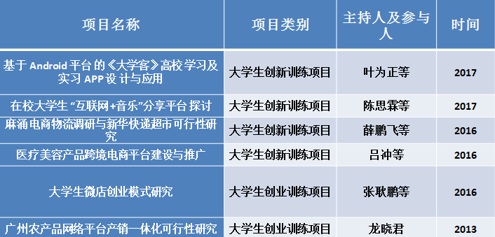 古天乐代言太阳集团网址