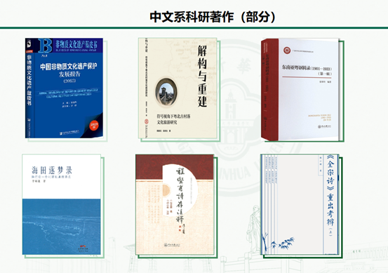 2.中文系科研著作（部分）