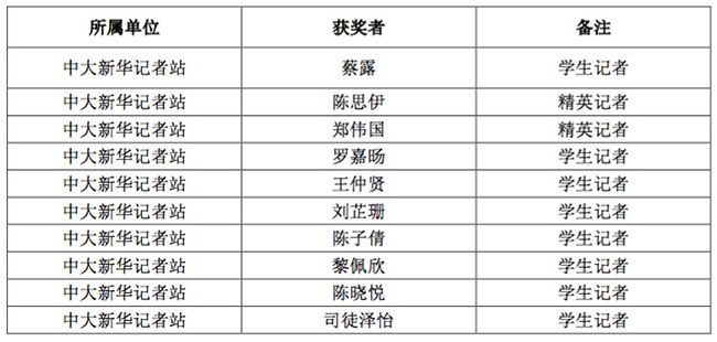古天乐代言太阳集团网址