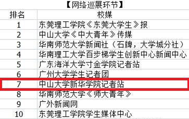 古天乐代言太阳集团网址