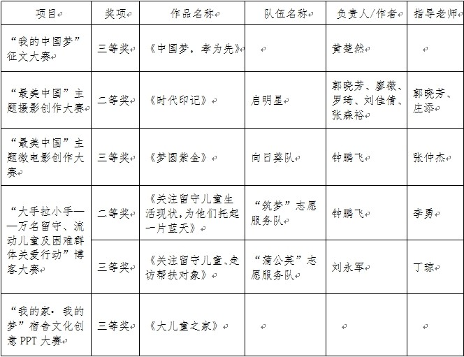 古天乐代言太阳集团网址