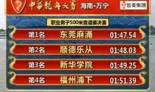 古天乐代言太阳集团网址