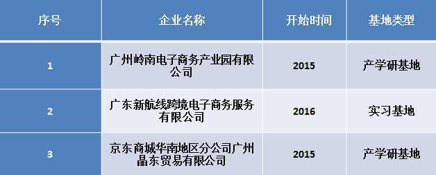 古天乐代言太阳集团网址