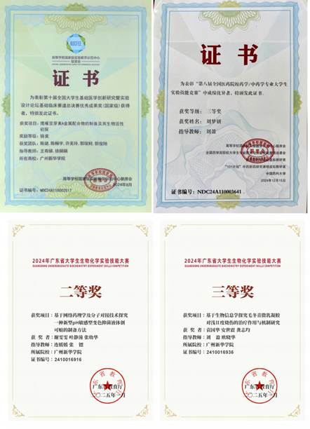 药学院学子获国家级、省级比赛奖项证书（部分）