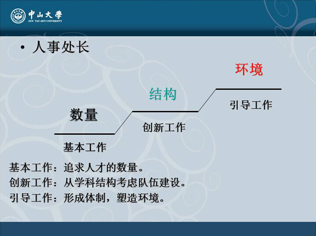 古天乐代言太阳集团网址