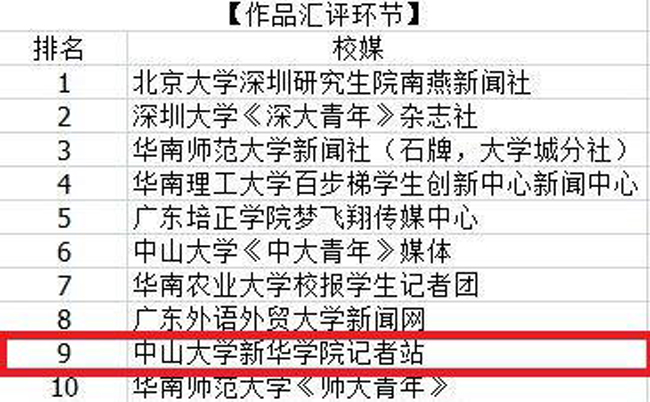 古天乐代言太阳集团网址