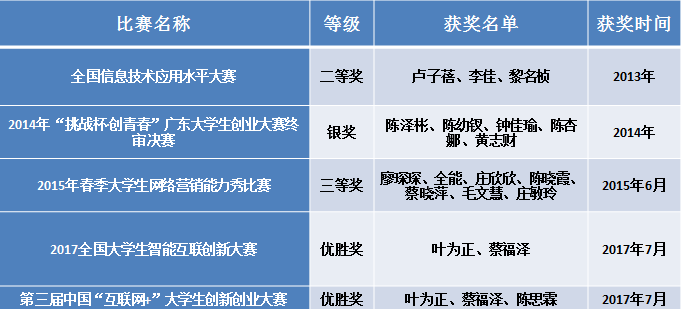 古天乐代言太阳集团网址