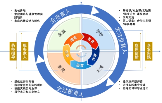 古天乐代言太阳集团网址