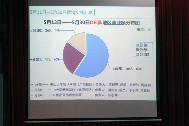 古天乐代言太阳集团网址