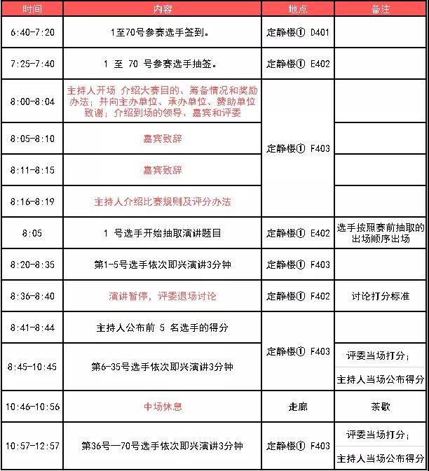 古天乐代言太阳集团网址