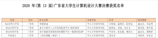 古天乐代言太阳集团网址