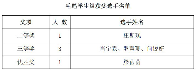 古天乐代言太阳集团网址