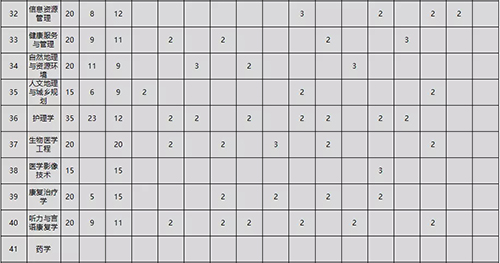 古天乐代言太阳集团网址