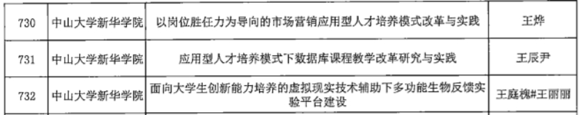 古天乐代言太阳集团网址