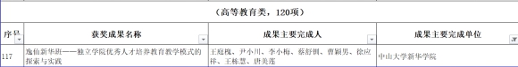 古天乐代言太阳集团网址