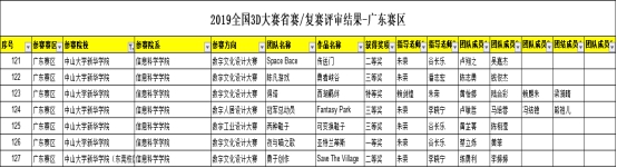 古天乐代言太阳集团网址