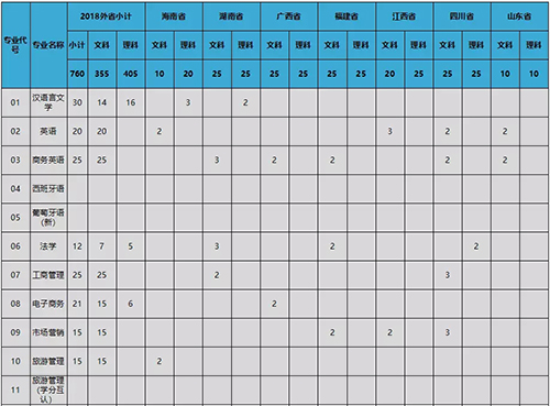 古天乐代言太阳集团网址