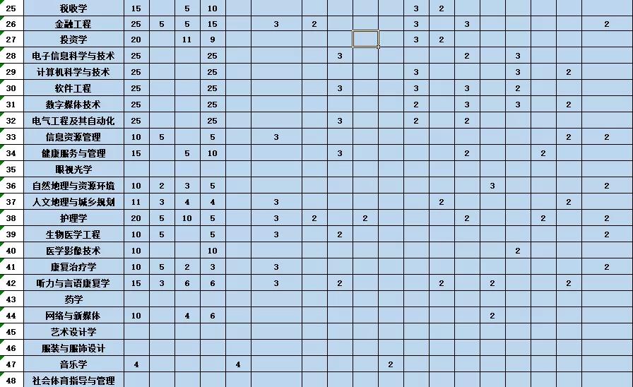 古天乐代言太阳集团网址