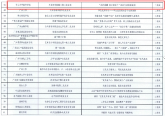 古天乐代言太阳集团网址