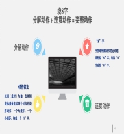 古天乐代言太阳集团网址