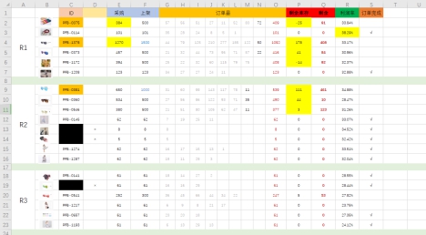 古天乐代言太阳集团网址