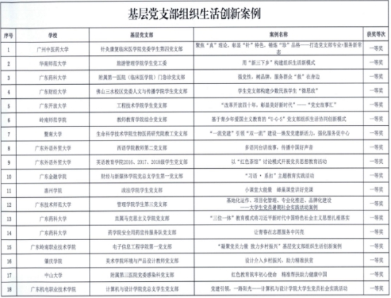 古天乐代言太阳集团网址