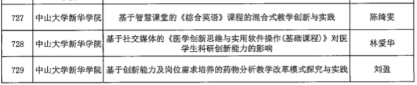 古天乐代言太阳集团网址