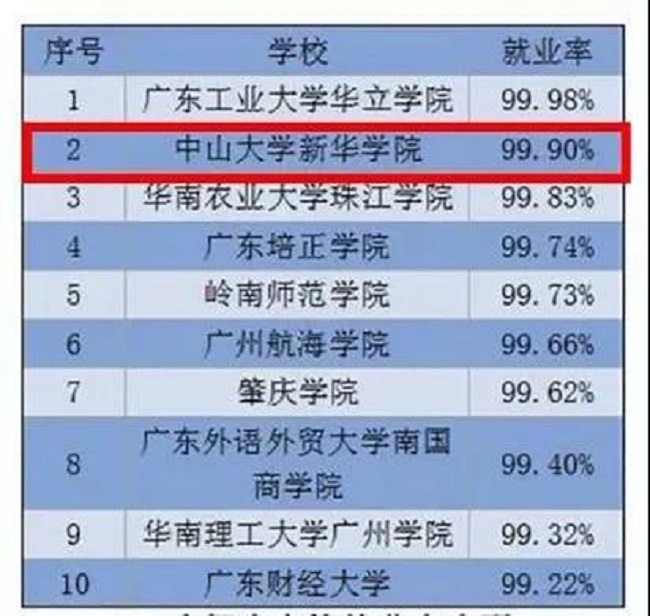 古天乐代言太阳集团网址