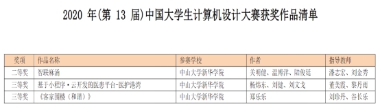 古天乐代言太阳集团网址