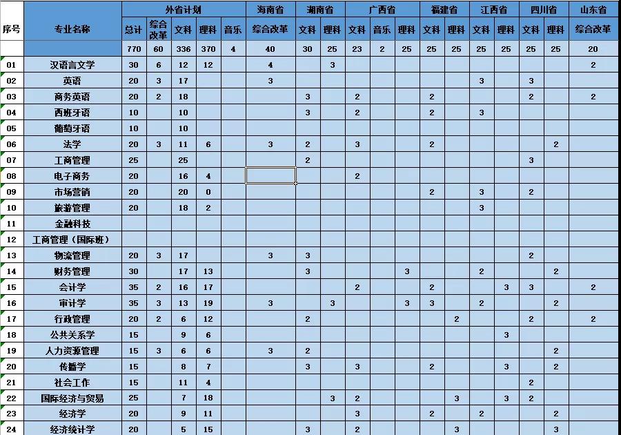 古天乐代言太阳集团网址