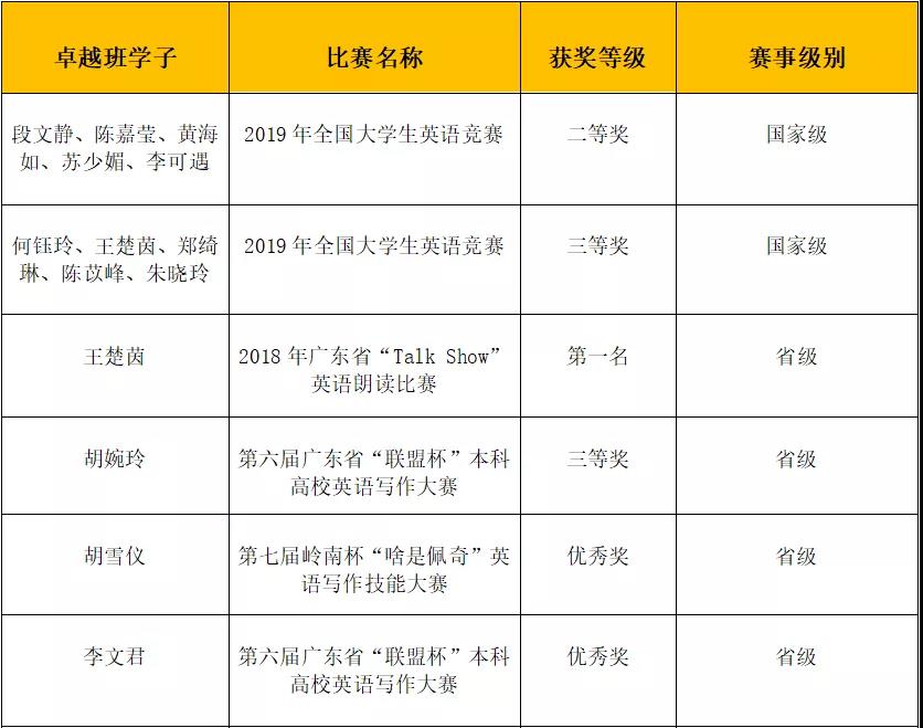 古天乐代言太阳集团网址