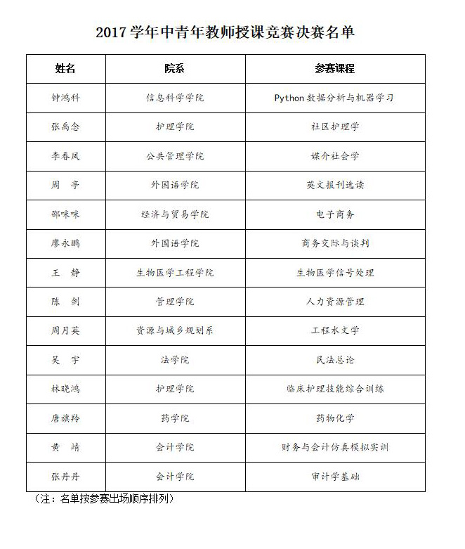 古天乐代言太阳集团网址