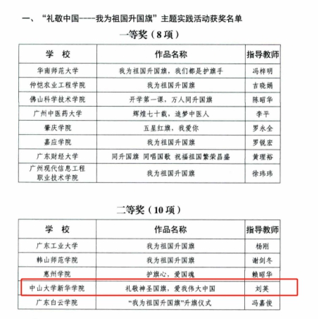 古天乐代言太阳集团网址