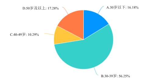 古天乐代言太阳集团网址