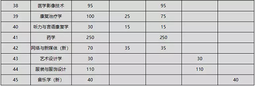 古天乐代言太阳集团网址