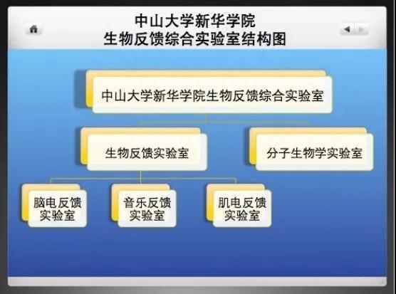 古天乐代言太阳集团网址