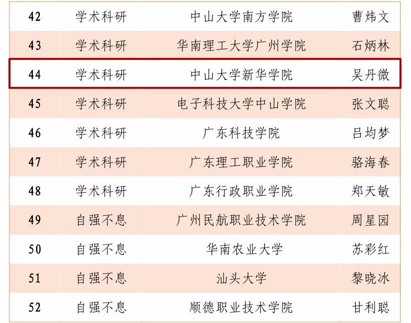 古天乐代言太阳集团网址