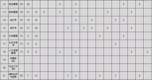 古天乐代言太阳集团网址