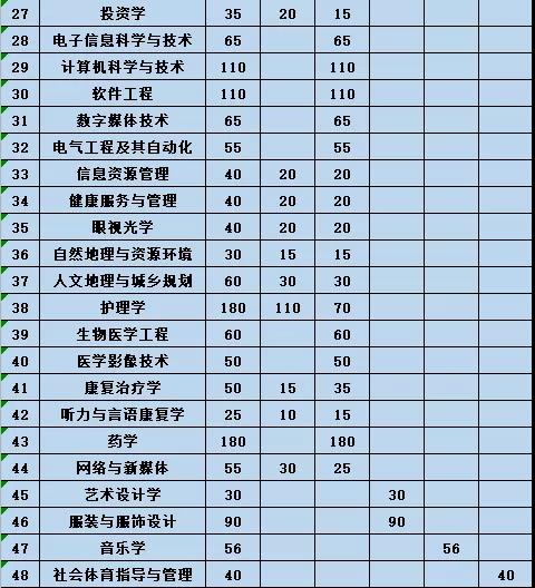 古天乐代言太阳集团网址