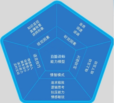 古天乐代言太阳集团网址