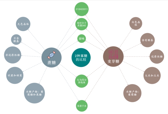 古天乐代言太阳集团网址
