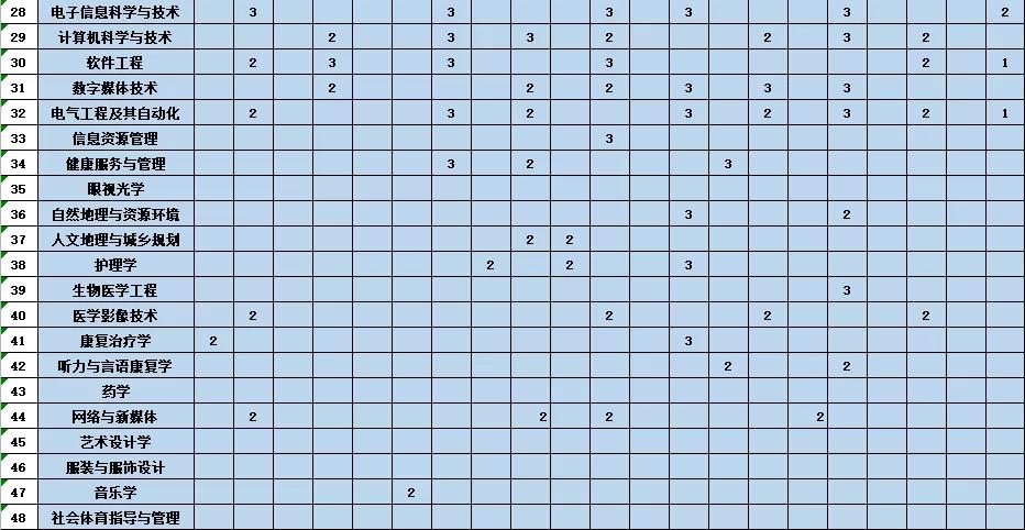 古天乐代言太阳集团网址