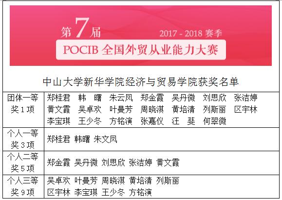 古天乐代言太阳集团网址