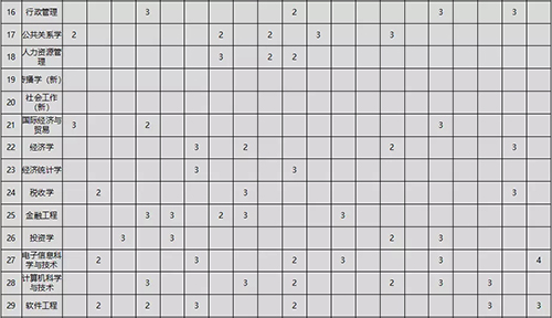 古天乐代言太阳集团网址