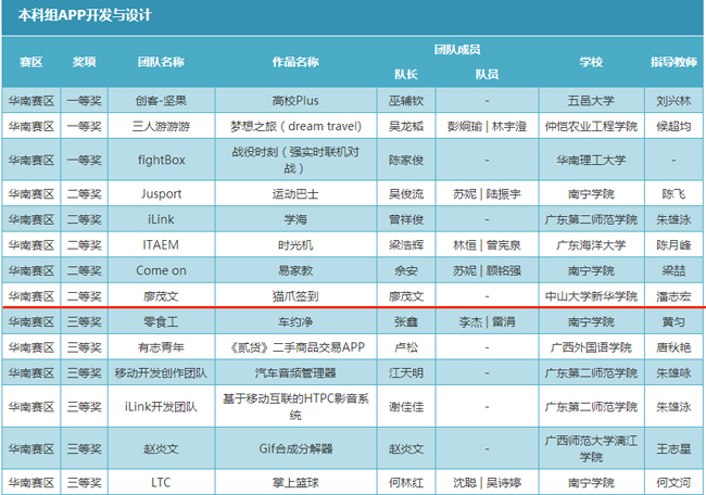 古天乐代言太阳集团网址