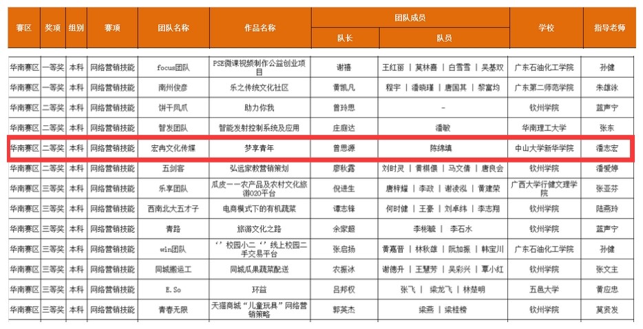 古天乐代言太阳集团网址