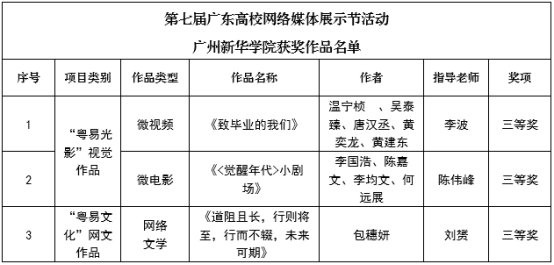 古天乐代言太阳集团网址
