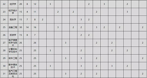 古天乐代言太阳集团网址