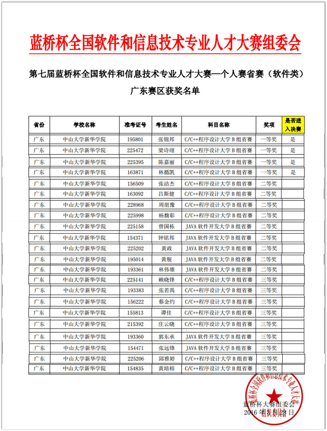 古天乐代言太阳集团网址