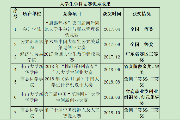 古天乐代言太阳集团网址
